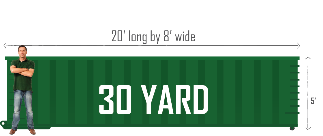 30-Yard Green Bay Dumpster Rolloff 30 Yard Green Bay Dumpster
