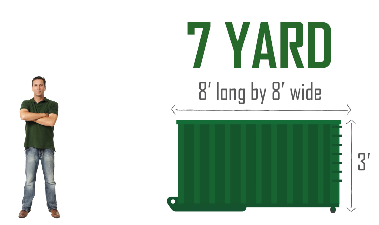 7yard rolloff dumpster is 6ft long by 6ft wide & 4ft high