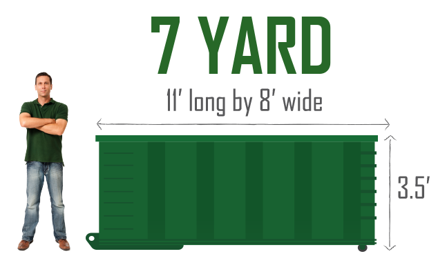 7-Yard Roll Off Dumpster Rental 